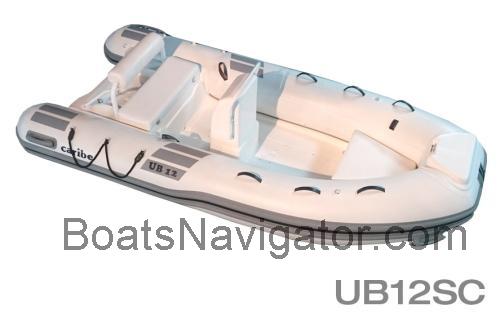 Caribe 205 specs and reviews